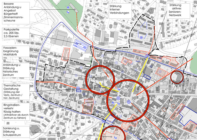 Stadtentwicklungsplan